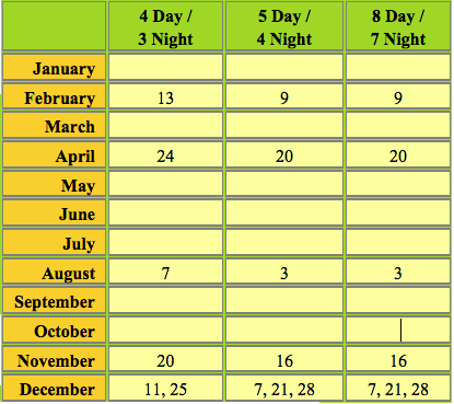 2019 zafiro dates
